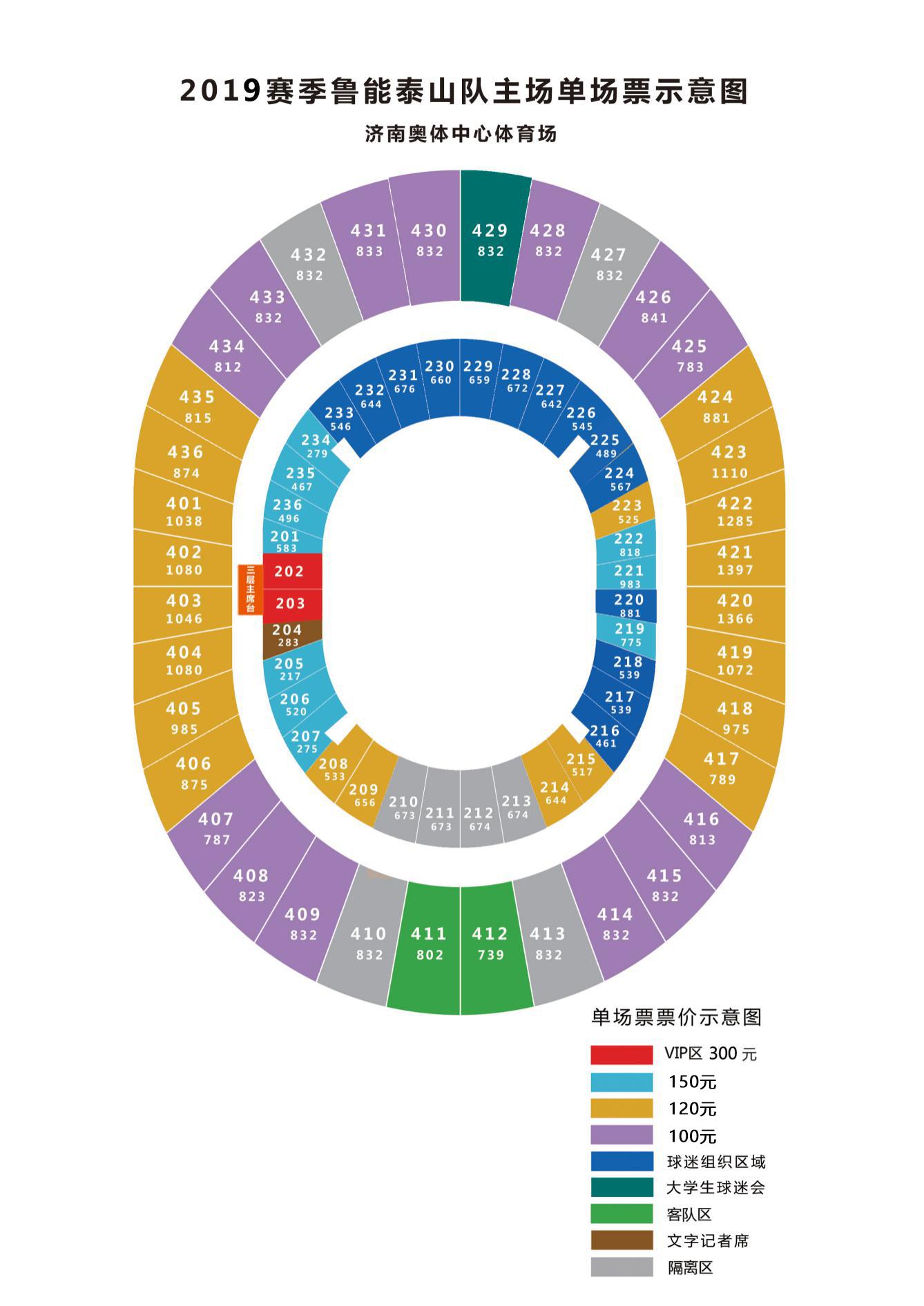 济南奥体中心大麦网中超取票 2019赛季中超联赛票务销售公告(2)