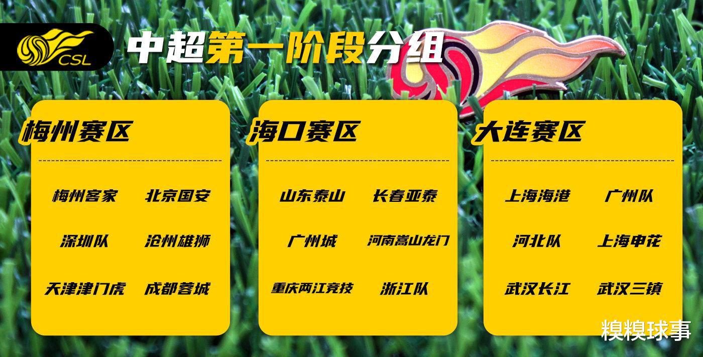 新赛季中超分组和口号确定，开幕式泰山对重庆，蒿俊闵在大学上课中(1)