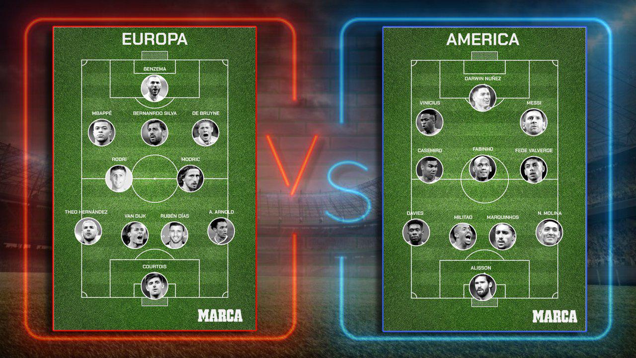 马卡报“欧美最佳阵”引发争议！C罗内少皆落选，阿根廷仅2人(1)