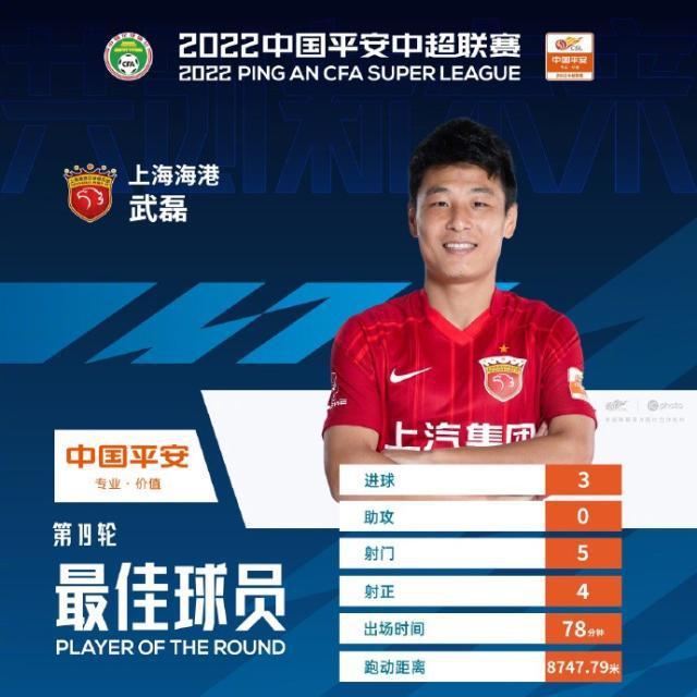武磊当选中超第19轮最佳球员 官方赞其高效精湛(1)