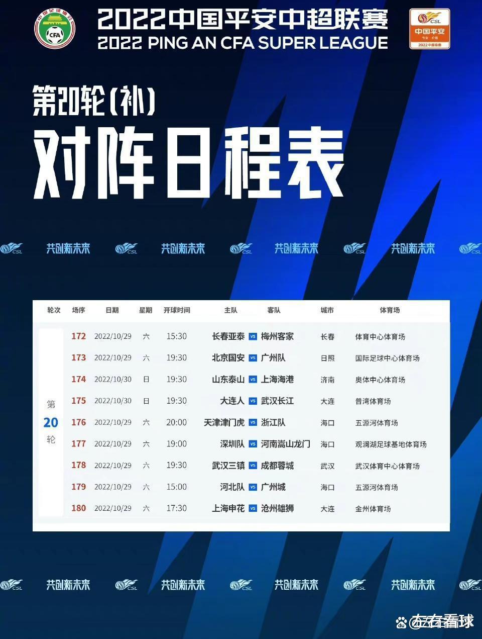 中超第20轮赛程：泰山海港强强对话，三镇对成都，广州城同河北保级大战(3)