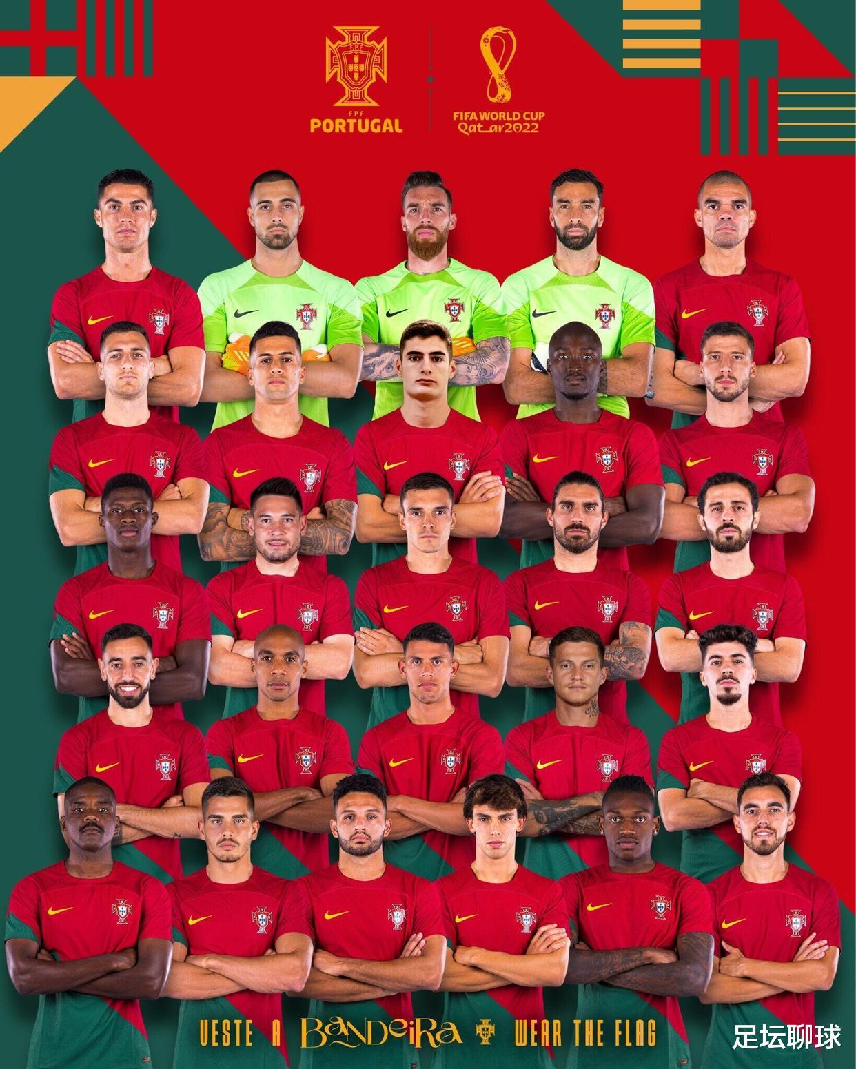 26人名单出炉！葡萄牙世界杯最强11人：C罗领衔，曼城曼联占据5席(1)