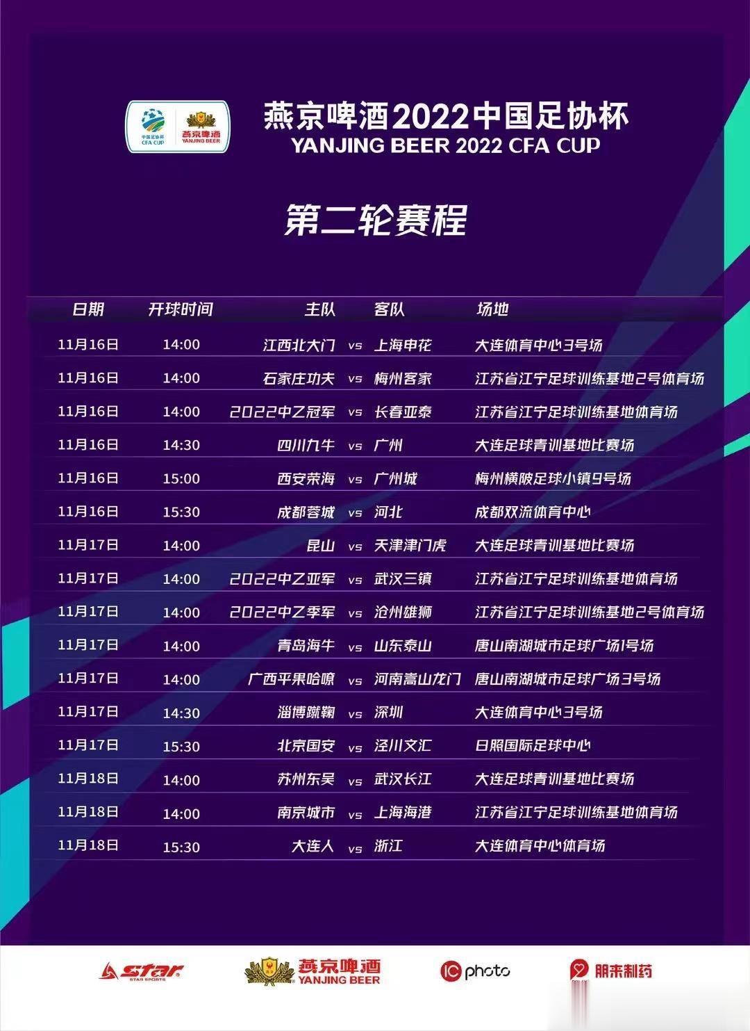 2022足协杯第二轮对阵出炉：“准”中超球队昆山对阵津门虎 南京城市主场对阵上海海港(1)