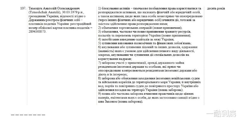 “体育无国界”成为笑话，乌克兰对传奇球星季莫什丘克进行制裁(2)