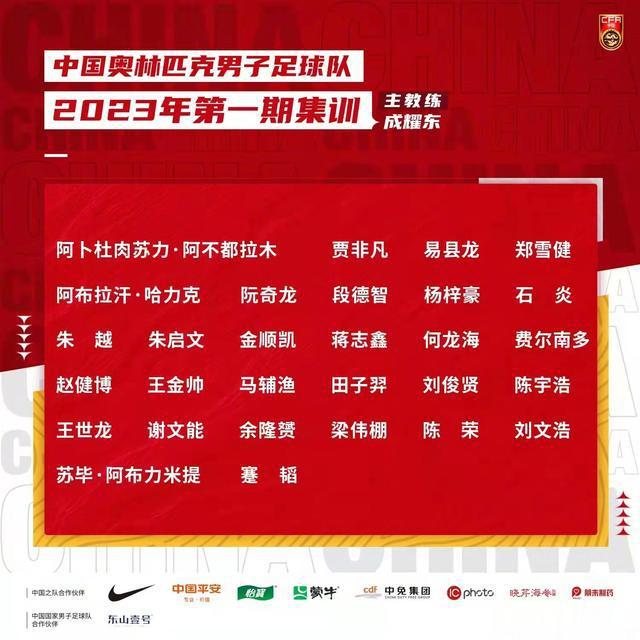 国奥队公布集训名单：何龙海费尔南多领衔，申花6将泰山3将在列(1)