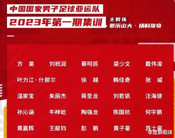 国足亚运会主力浮现：申花3将坐镇后防，归化新星领衔，刘若钒冲锋(1)