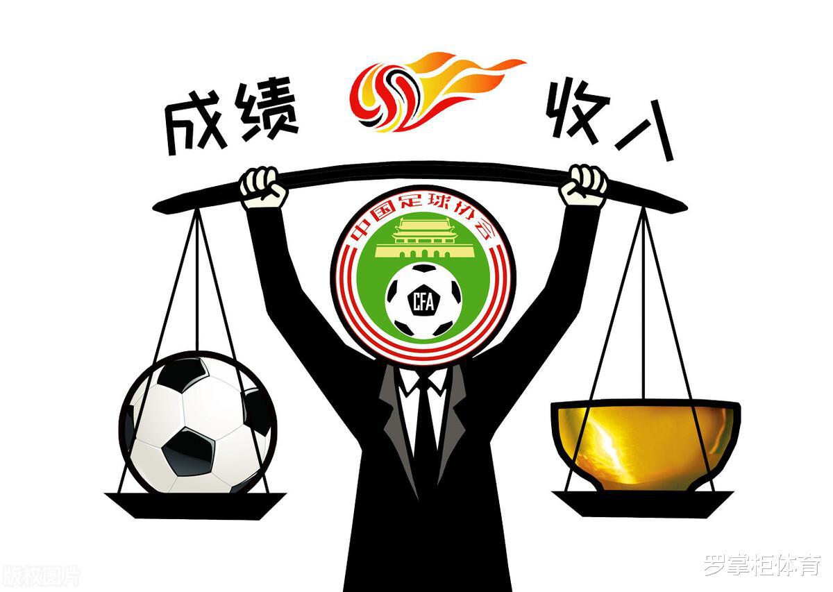 中国足球掀起新一轮留洋热潮，足协为此出狠招，球员好日子到头了(1)
