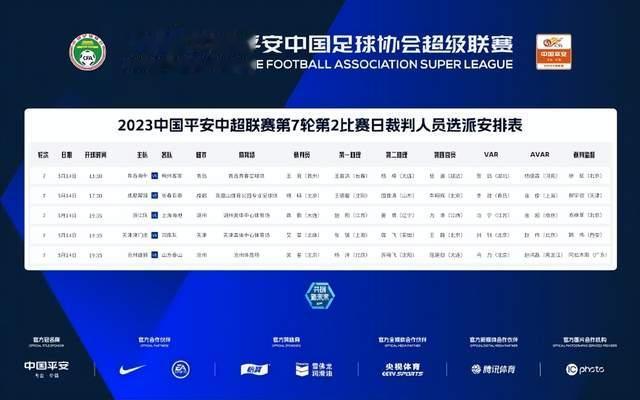 北京时间5月14日，中超第7轮的比赛继续进行，赛前，中国足协官方公布了裁判名单。(1)