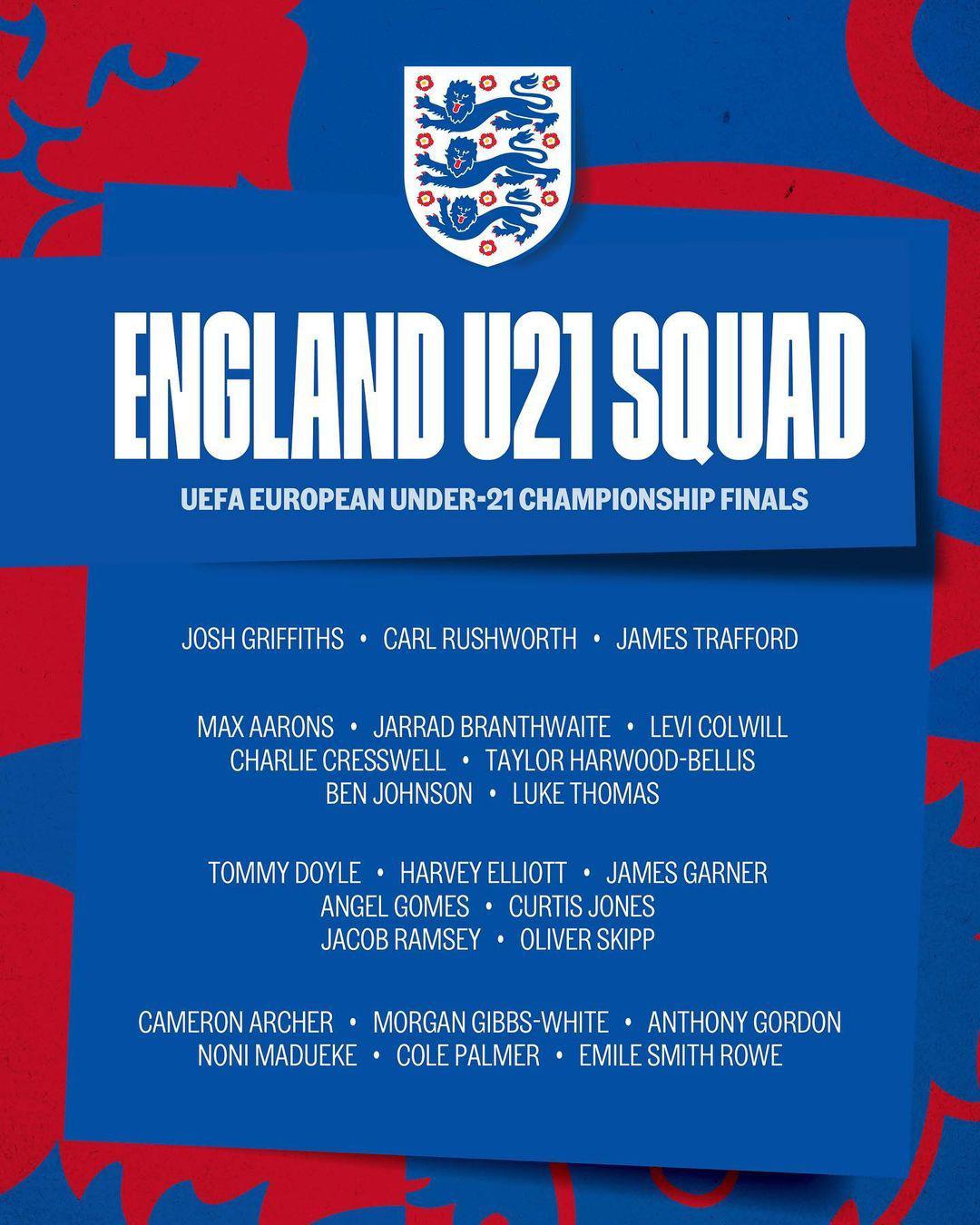英格兰队U21欧青赛23人大名单公布，如下：门将: Josh Griffiths(1)