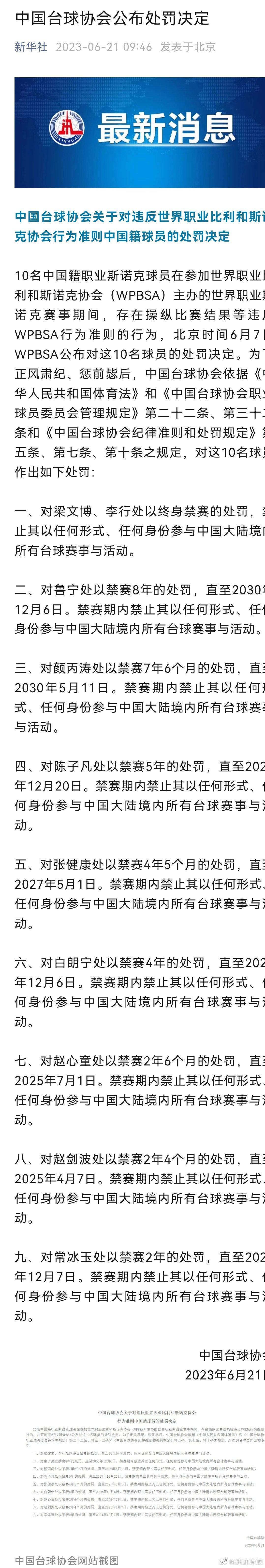 中国台球协会公布处罚决定    惩前毖后，治病救人，不要重滔足协覆辙！ ​​​(1)