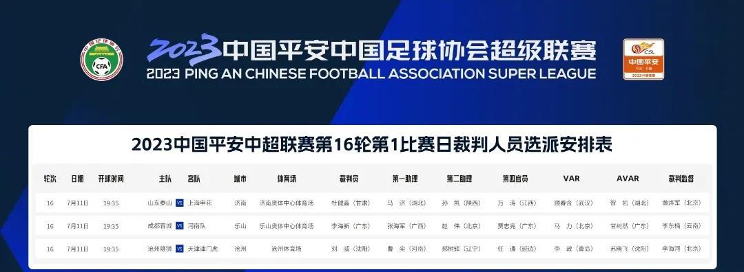 中超第16轮，7月11日进行的3场赛事裁判安排及转播平台

1，山东泰山vs上海(1)