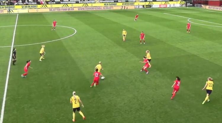 热身赛-中国U20女足0-6惨败于瑞典U23女足(1)