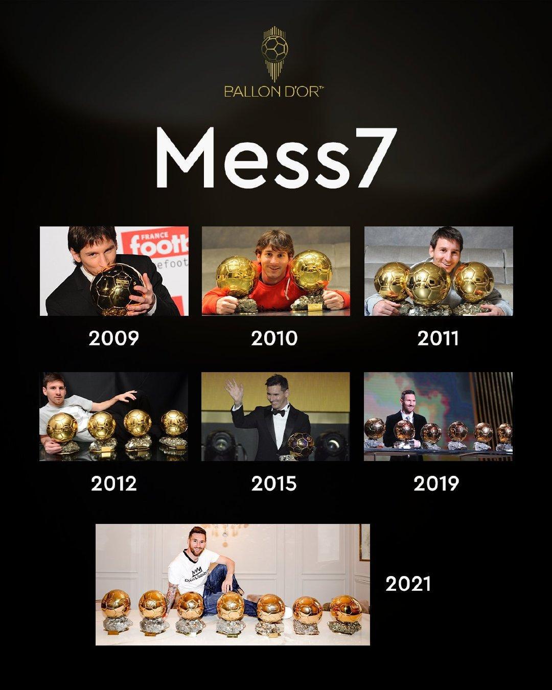 金球奖官方账号发布：⚽️⚽️⚽️⚽️⚽️⚽️⚽️ 莱昂内尔·梅西，七次金球奖得主(1)