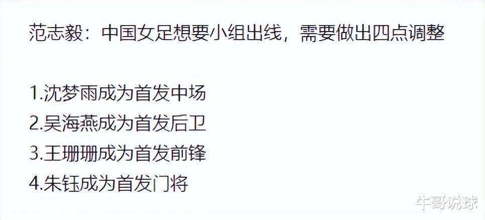 范志毅：说实话，中国女足想要小组出线，需要做出这四点调整(1)