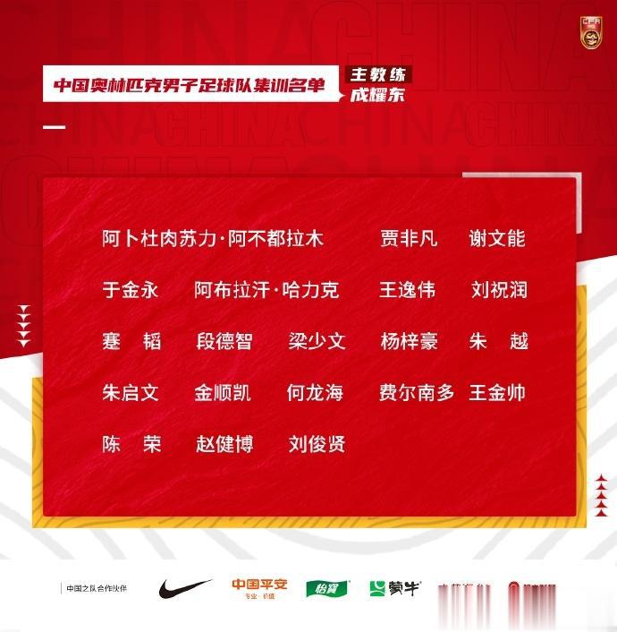 # 天下足球##中超联赛[超话]# 中国国奥新一期集训名单公布，刘祝润、阿布拉汗(1)