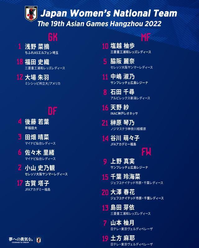 ​日本女足定亚运名单：16位新人 仅1名世界杯替补(2)