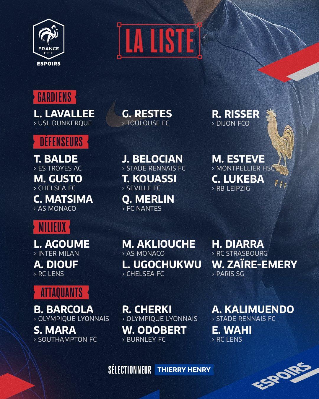 亨利上任首份法国U21名单：古斯托&埃梅里&巴尔科拉&瓦希等入选(1)