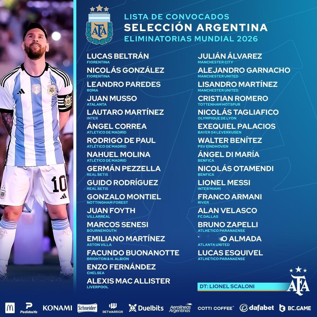 阿根廷国家队新一期大名单出炉！(1)