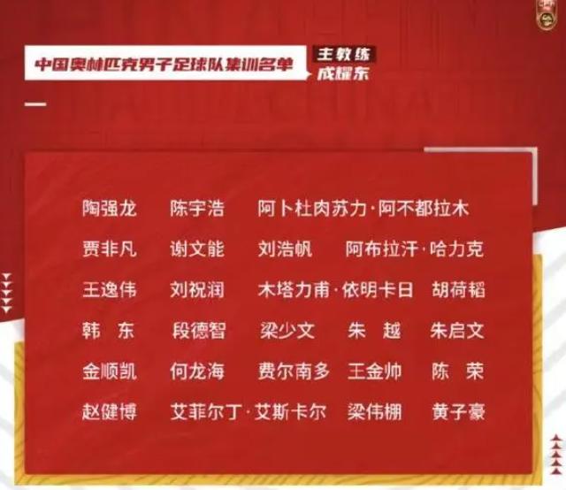 中国队U23亚洲杯历史战绩极其糟糕 大连梭鱼湾会不会是新的起点(5)