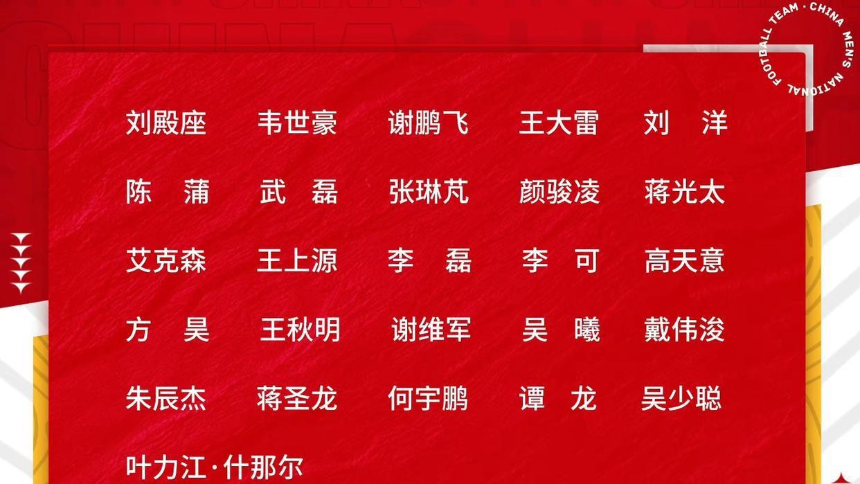 官宣！中国男足5大新国脚诞生，中超1米9锋霸终于入选+均不超25岁(4)