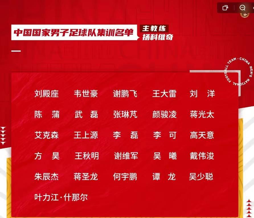 国足集训名单包含9名亚运球员？保障年轻球员出场时间很重要(1)