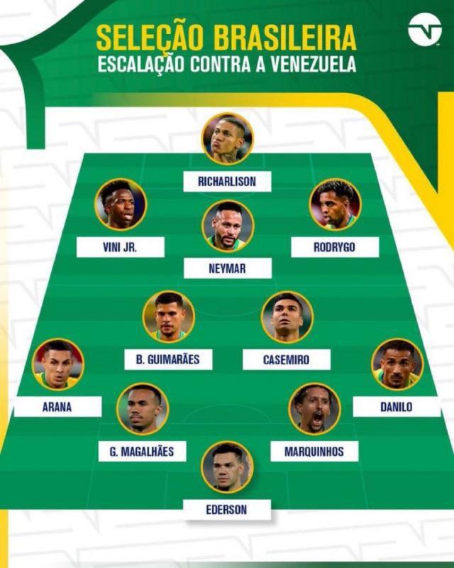 【世预赛】内马尔助攻，巴西1比1玻利维亚让出榜首(5)