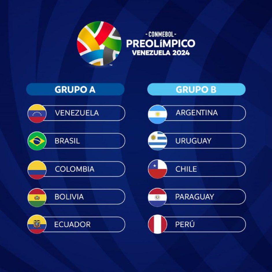 南美奥预赛分组：巴西与哥伦比亚同组，阿根廷与智利乌拉圭同组(1)