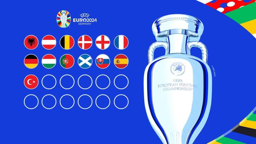 欧洲杯已定13席意大利、荷兰仍未直通谁最让你最惊喜&失望(1)
