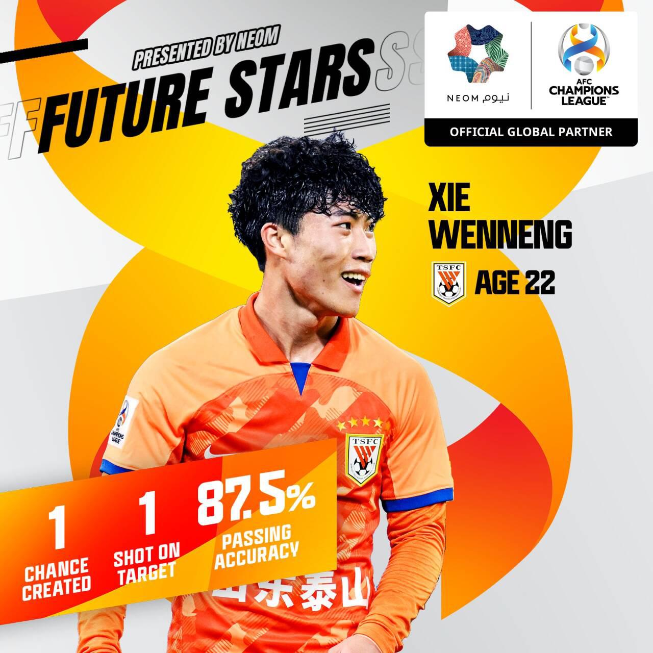 亚冠联赛官方公布小组赛第5轮最佳年轻球员候选：谢文能在内(1)