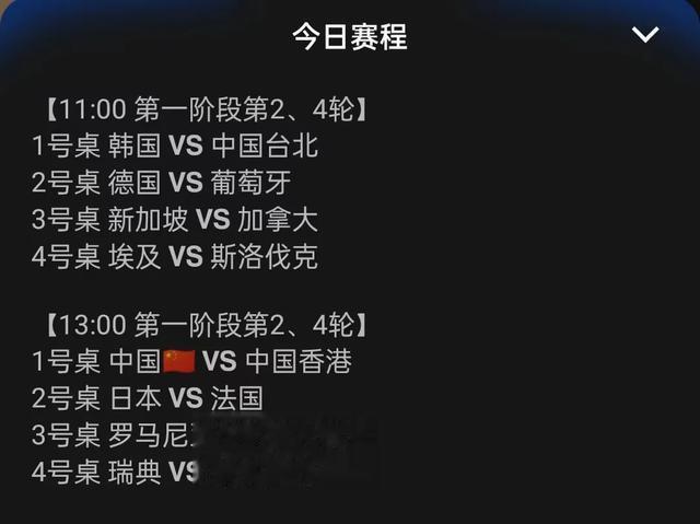 CCTV5今日直播：19:00国际乒联混合团体世界杯 (中国-波多黎各)(2)