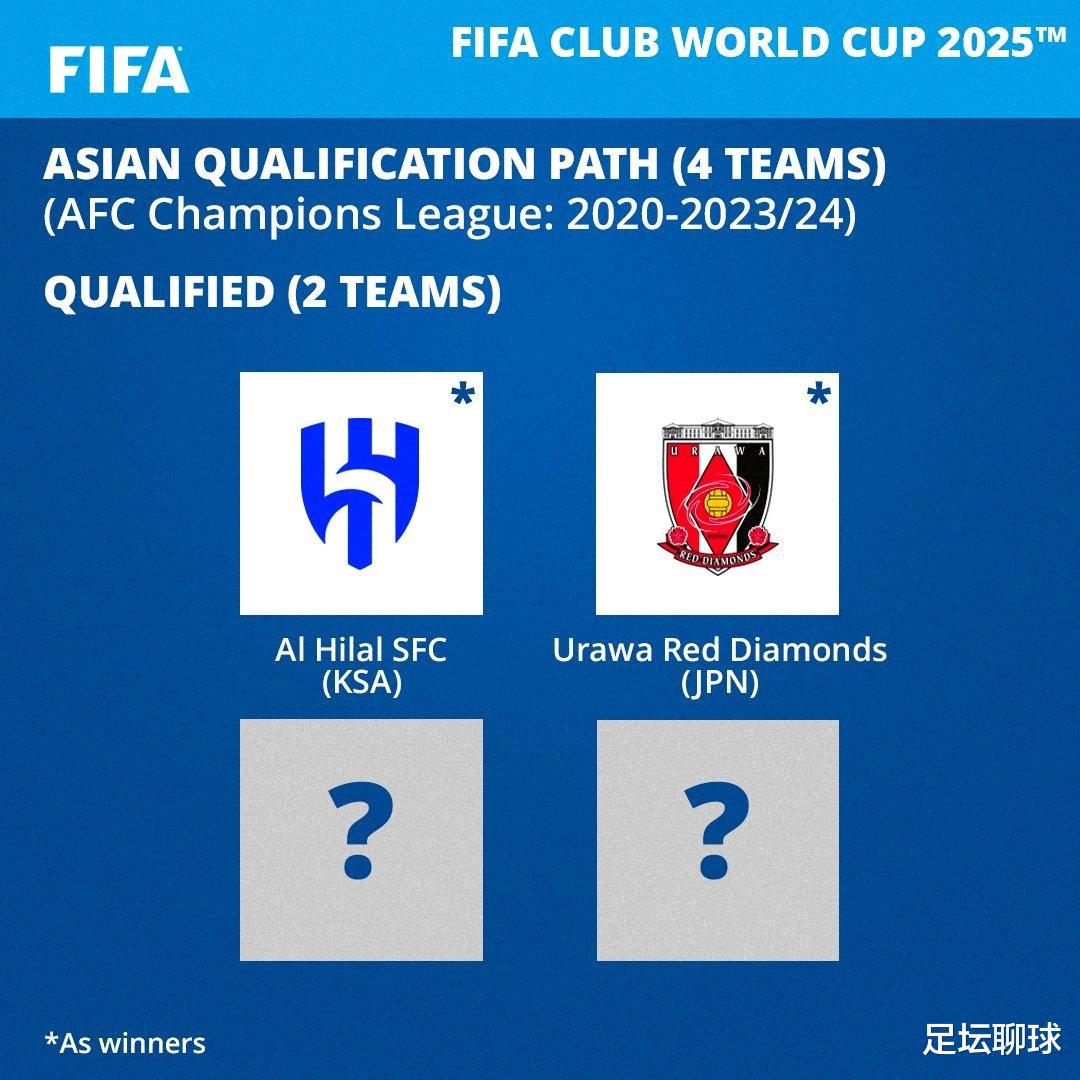 FIFA官宣！山东泰山参加2025世俱杯，仅剩最后一条路，亚足联神助攻(3)