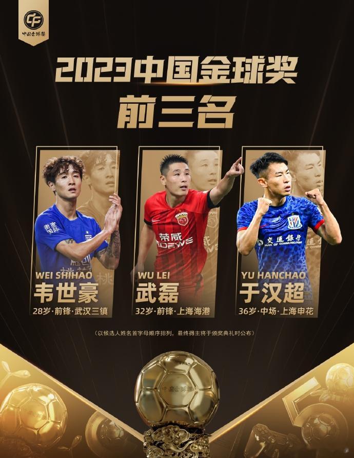 2023中国金球奖前三候选：武磊、韦世豪、于汉超(1)