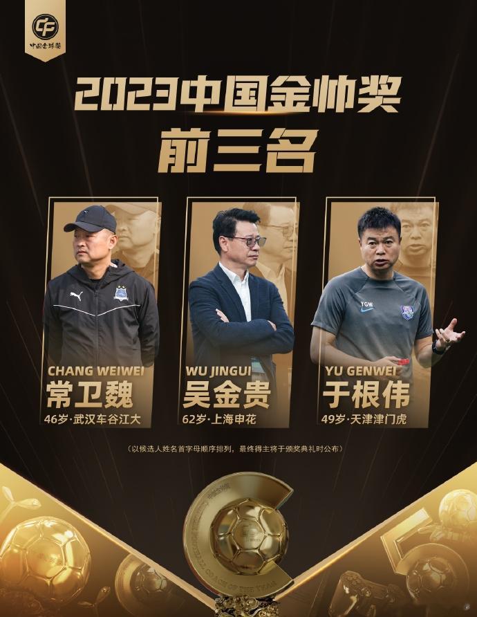 2023中国金球奖前三候选：武磊、韦世豪、于汉超(2)