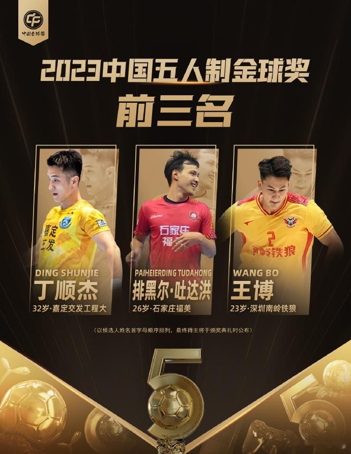 2023中国金球奖前三候选：武磊、韦世豪、于汉超(3)