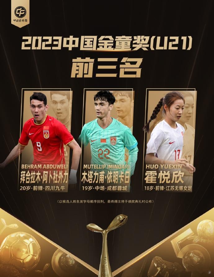 2023中国金球奖前三候选：武磊、韦世豪、于汉超(5)