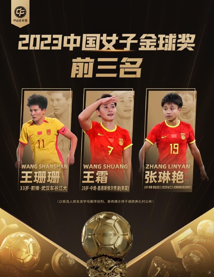 2023中国金球奖前三候选：武磊、韦世豪、于汉超(6)