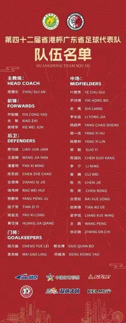 省港杯广东队名单公布：梅州客家球员为班底，肖智、谢维军在列(1)