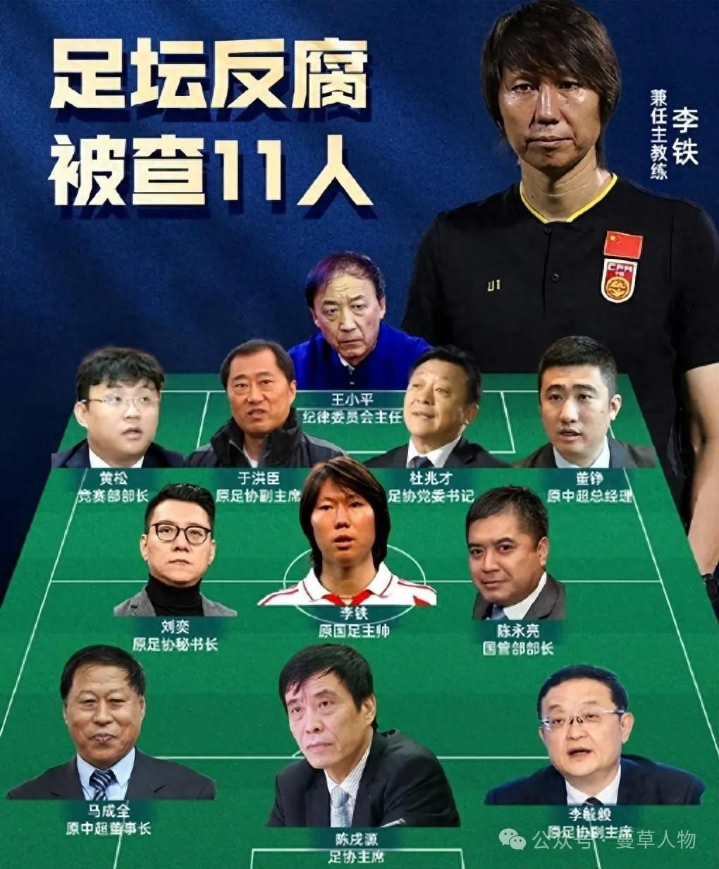 中国足球到底何去何从？(2)