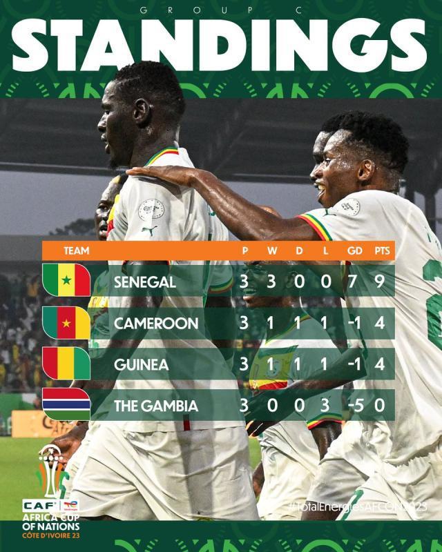 毛里塔尼亚非洲杯首胜晋级！阿尔及利亚+加纳出局(8)