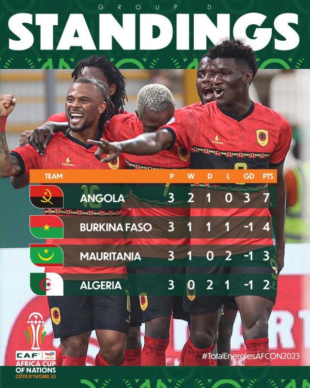 毛里塔尼亚非洲杯首胜晋级！阿尔及利亚+加纳出局(9)