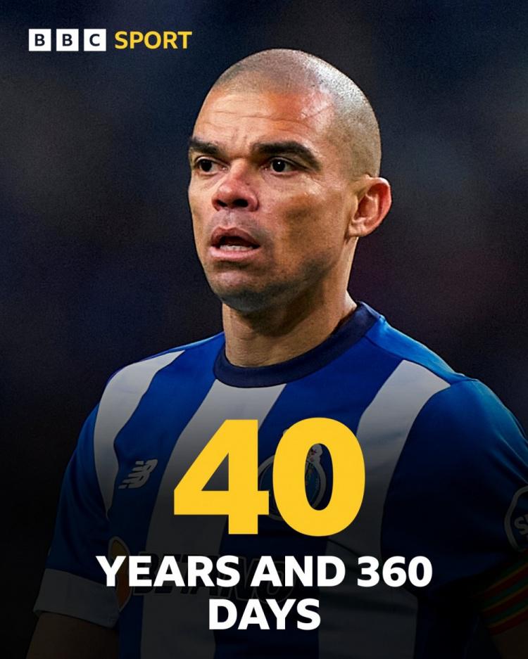 老骥伏枥！40岁360天的佩佩是欧冠淘汰赛中首发的最年长外场球员(1)