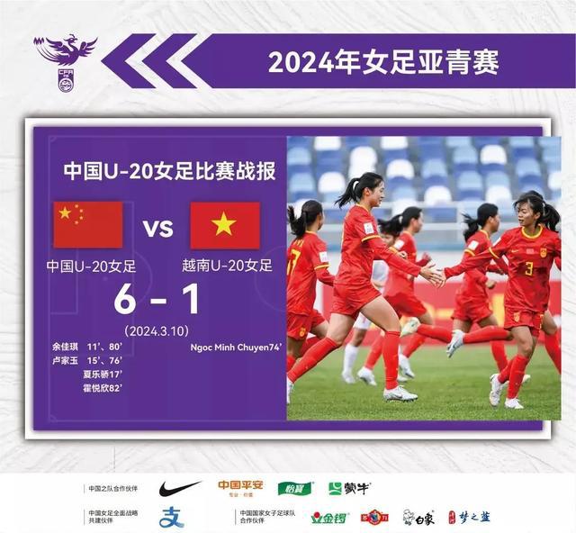 U20女足小组未出线，女足已经与世界足球渐行渐远(2)
