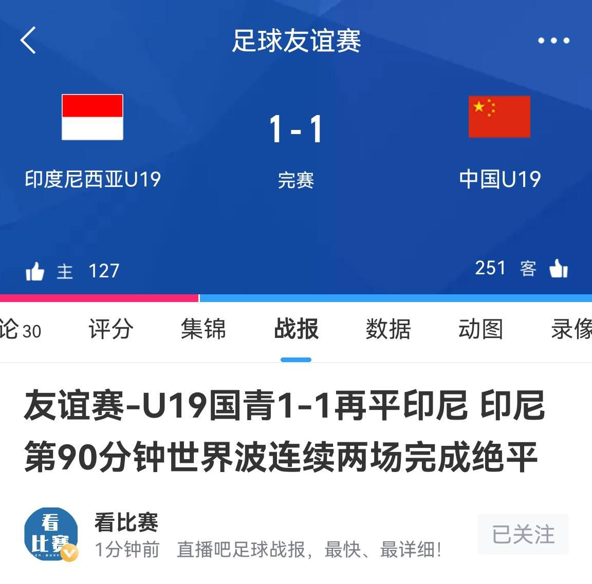 什么水平U19国青两连平印尼，亚洲杯国足小组出局印尼16强(4)