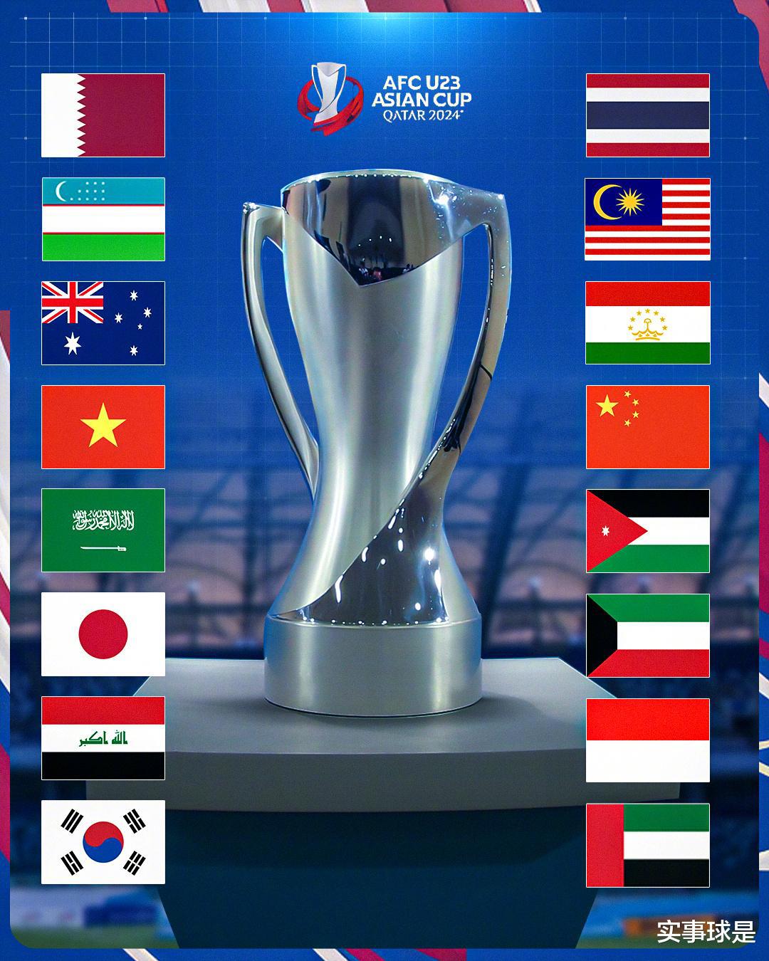 CCTV5直播！U23亚洲杯开幕，国奥先后对日韩，争夺巴黎奥运门票(1)